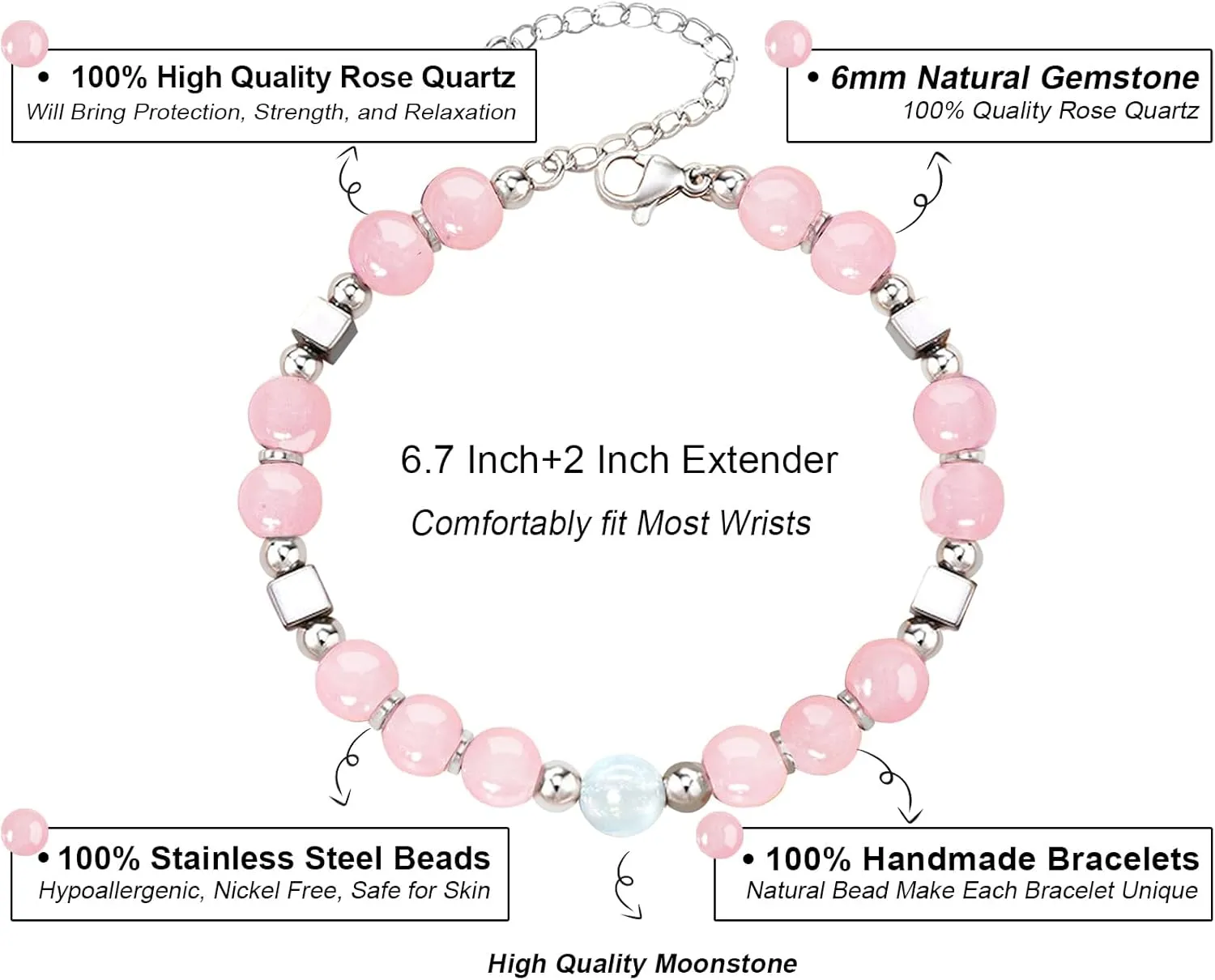 2025 Graduation Gifts for Her/Girls/Women Graduation Bracelet Tiny Gemstone Compass Bracelet as 5th Grade 8th Grade High School College Master Degree Class of 2025 Graduation Gifts