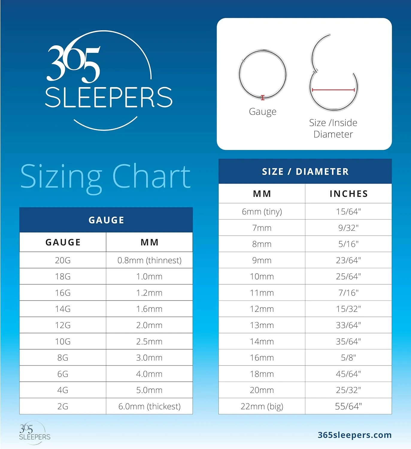 365 SLEEPERS 2PCS Titanium Implant Grade 20G Septum Jewelry Hinged Segment Ring Body Piercing Hoop Lip Rings Helix Cartilage Rook Sleeper Earrings Nickel Free Hypoallergenic 6mm  10mm