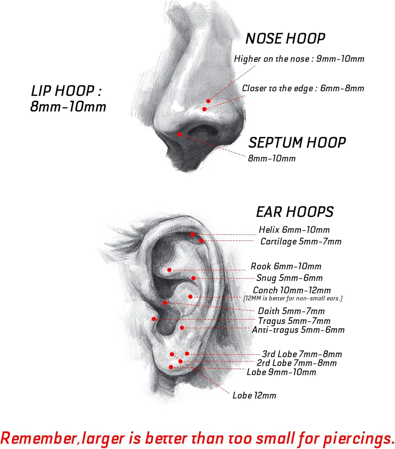 HAIAISO 5 Pairs Small Hoop Earrings Set for Women Men 316L Stainless Steel Huggie Earrings 1.6MM Tube Tiny Cartilage Helix Earrings Hoop Silver Gold Hoop Earrings for Multiple Piercing Jewelry 6/7/8/9/10MM
